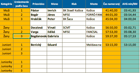 Snímka obrazovky 2020-09-03 o&nbsp;20.26.20.png